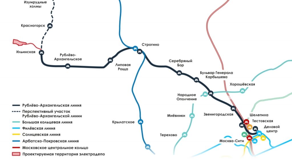 Схема Рублево- Архангельской линии