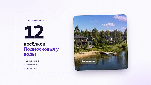 ТОП-12 коттеджных посёлков Подмосковья у воды: озеро, река и собственный пляж